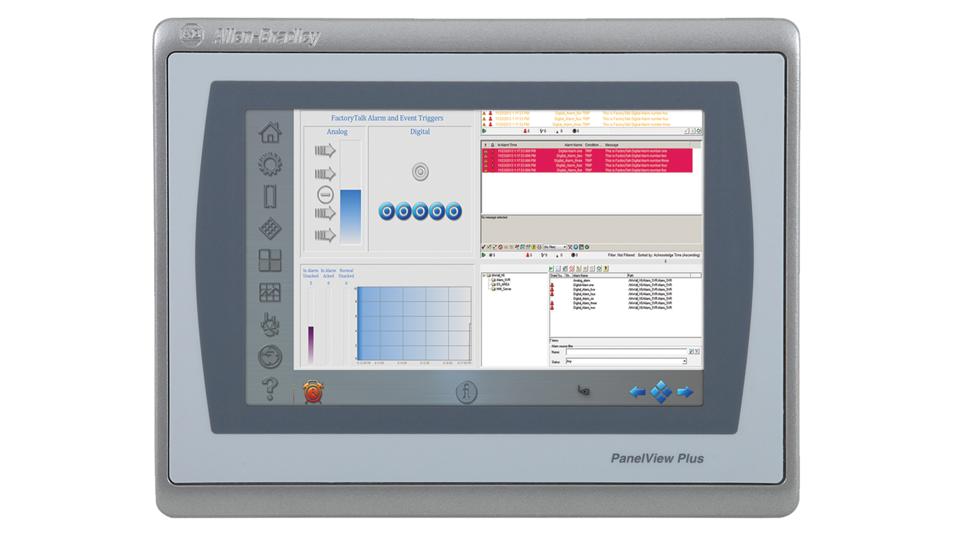 Rockwell Automation представи серия B на графичния терминал PanelView Plus 7 Rockwell Automation представи серия B на графичния терминал PanelView Plus 7